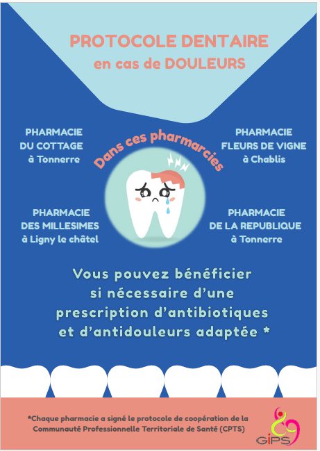 Protocole simplifié pour les douleurs dentaires