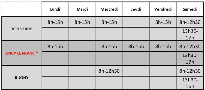 horaires déchèterie août 2025