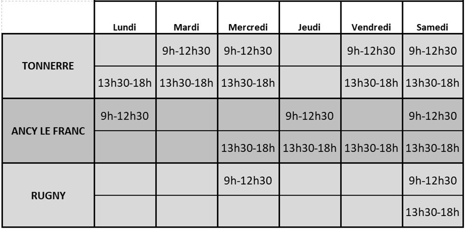 horaires déchèterie septembre 2025