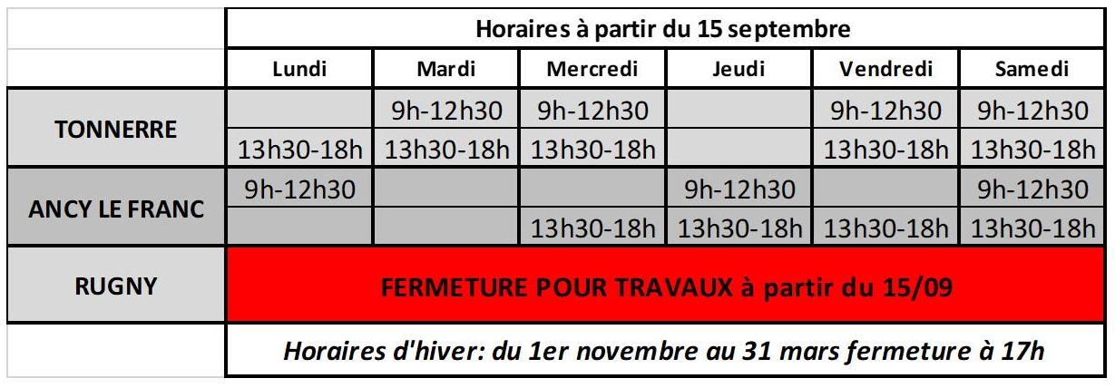 horaires déchèteries à partir du 15 septembre 2025