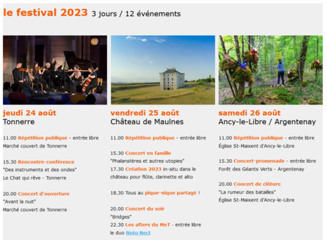 Musiques en Tonnerrois 2023