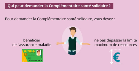 Schéma complémentaire santé 2